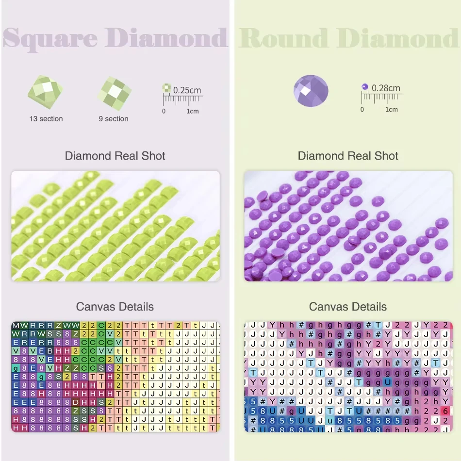 Peinture à motifs de diamants  - Resin Craft Workshop avis et prix